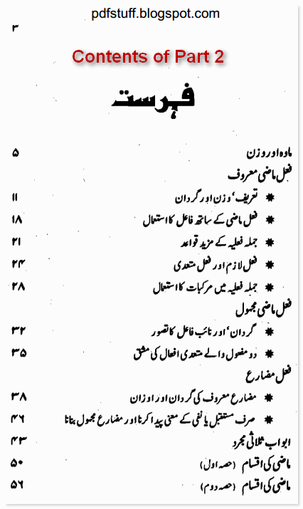 arabic grammar books in urdu