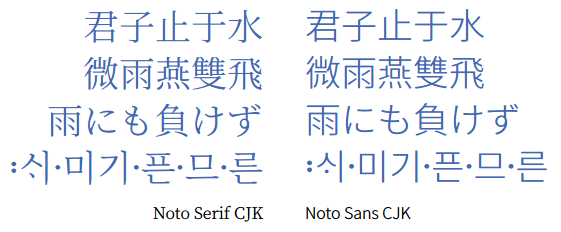 google fonts for chinese